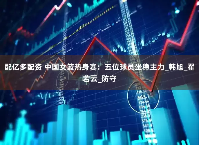 配亿多配资 中国女篮热身赛：五位球员坐稳主力_韩旭_翟若云_防守